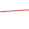 Snowboard Snowboarder Softboot Legend