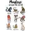Singes du monde - Singes