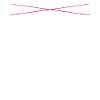 Big Brother Gift
