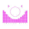 SmilingCity - lila Version
