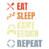 Eat Sleep Game Design Répéter