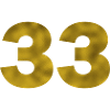 Birthday 33 years