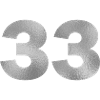 Birthday 33 years