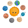 Sonnensystem Planeten Wissenschaftsraum Astrologie