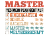 Masterabschluss Master Bestanden Masterarbeit