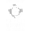 Internet-Sicherheit Codierer