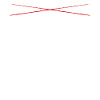 Brother Gifts