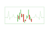Is it Monday Yet