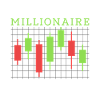 Future Millionaire