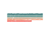 Malmö Svezia Vintage Svezia Svedese retrò