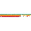 Rétro Skyline Sunset Stripes