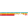 Norwich skyline retro