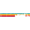 Silhouette rétro Skyline Sunset