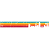 Rétro Skyline Sunset Stripes