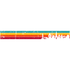 Retro Sunset Skyline Stripes