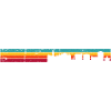 Sunset Skyline Gradient Silhouette