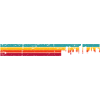 Liverpool skyline rétro