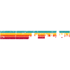 Bristol skyline rétro
