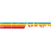 Retro Sunset Skyline Stripes