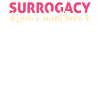 Surrogacy - Love's Silent Hero - Leihmutter
