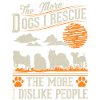 Hunderettung Straßenhund