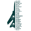 Phonetic alphabet