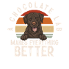 Chocolate Labrador Retriever Dog