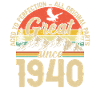 Anniversaire des années 1940