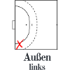 Handball - Außen
