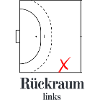 Handball - Rückraum links