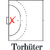 Handball - Torhüter