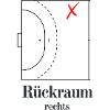 Handball - Rückraum