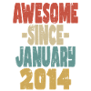 Awesome January 2014