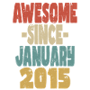 Awesome January 2015