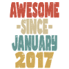 Génial janvier 2017