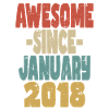 Awesome January 2018
