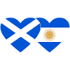 Scotland Argentina Flag Heart
