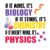 If It Moves It's Biology Chemistry Physics Funny