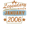 January 2006 Birthday Sayings Retro