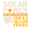 Solarmodul Solarenergie Solarstrom
