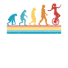 Einrad Evolution Einradfahrer