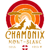 Chamonix France Retro Sunset Skiing