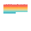Brandenburger Brandenburgerin Brandenburg