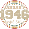 Legender ble født i januar 1946
