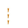 Biertrinker Bier Wochenende