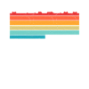 Meckpomm, Mecklembourg-Poméranie occidentale,