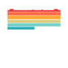 Hesse Hessin Hessen