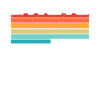Saarlander Saarlander Saarland