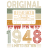 Birthday legend 1948