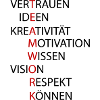 Teamwork